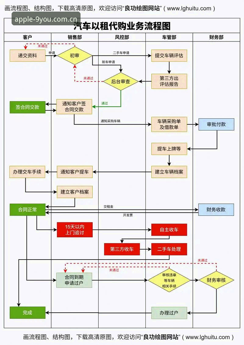 九游体育官方App安装流程详解：苹果版、新版特性与下载指南